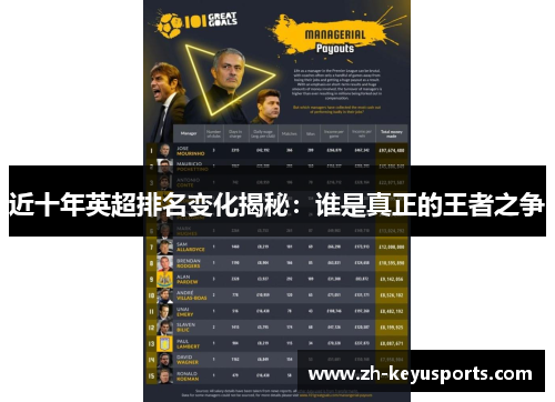 近十年英超排名变化揭秘：谁是真正的王者之争