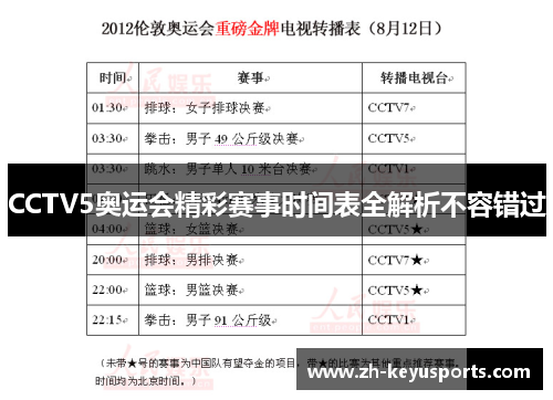CCTV5奥运会精彩赛事时间表全解析不容错过