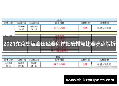 2021东京奥运会田径赛程详细安排与比赛亮点解析